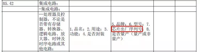 “芯片出廠序列號”怎么理解？怎么申報？快來看這里！