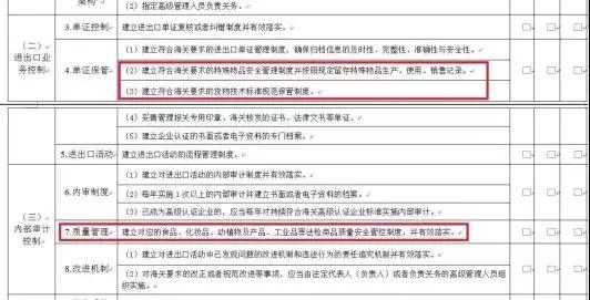 看過來！《海關(guān)認(rèn)證企業(yè)標(biāo)準(zhǔn)》全新出爐，劃重點(diǎn)啦！