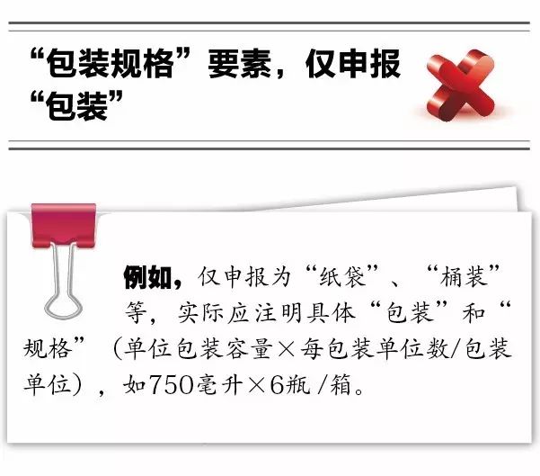 進口報關(guān)
