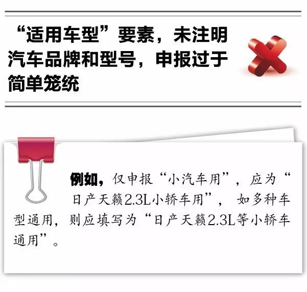 進口報關(guān)